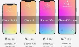 iphone13最新官方爆料,揭秘最新官方爆料，性能与设计革新一览无遗