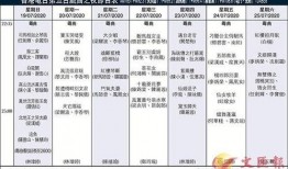 香港娱乐爆料电台节目表,精彩内容抢先看