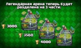 皇室战争最新觉醒卡爆料,神秘新卡牌震撼来袭，揭秘全新战斗策略！