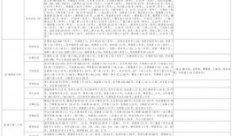 外卖叔叔爆料视频大全最新,揭秘外卖行业幕后真相