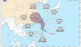 热点爆料台风最新消息新闻,强风暴雨来袭，多地紧急应对！”