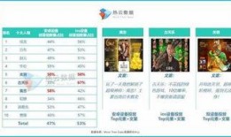 热点爆料视频投放成功,引发全网热议！