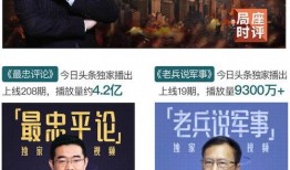 今日头条军事爆料,军事领域最新动态与爆料