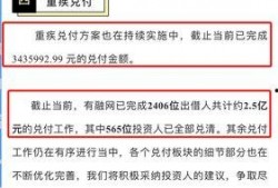 杭州网贷最新爆料,揭秘行业乱象与风险警示
