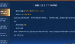 最新荣耀世冠活动爆料,精彩赛事即将开启，荣耀巅峰对决一触即发！