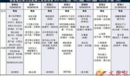 香港娱乐爆料电台节目表,精彩内容抢先看