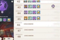 原神2.3版本最新爆料,新角色、新剧情，探索神秘“翠绿之森”