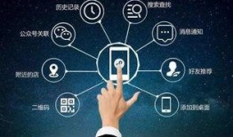 小程序最新爆料营销方案,最新爆料营销方案全解析