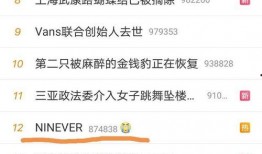 娱乐爆料微博博主名单,揭秘微博爆料博主名单！”