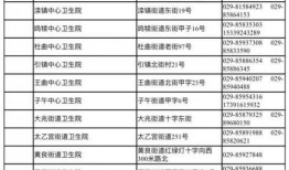 西安孕妇爆料案件最新消息,真相大白，法律介入调查