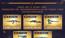 cf最新免费活动爆料,福利盛宴来袭，不容错过！