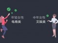 微信小程序网红吃瓜,揭秘娱乐圈幕后故事